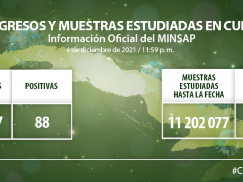 Cuba reporta 88 personas con la COVID-19 y dos fallecidos