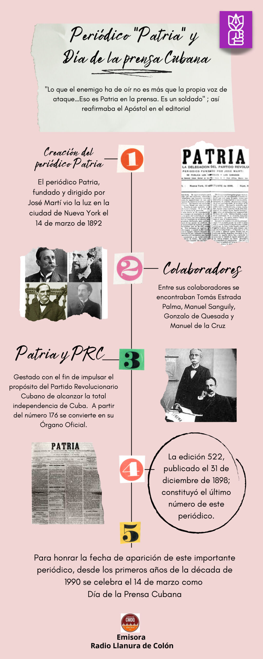 Día de la Prensa Cubana