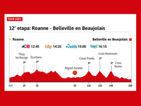 Tour-de-Francia-Etapa-12