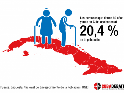 Imagen de Cubadebate