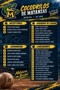 Cocodrilos muestran armas para Serie Nacional 65